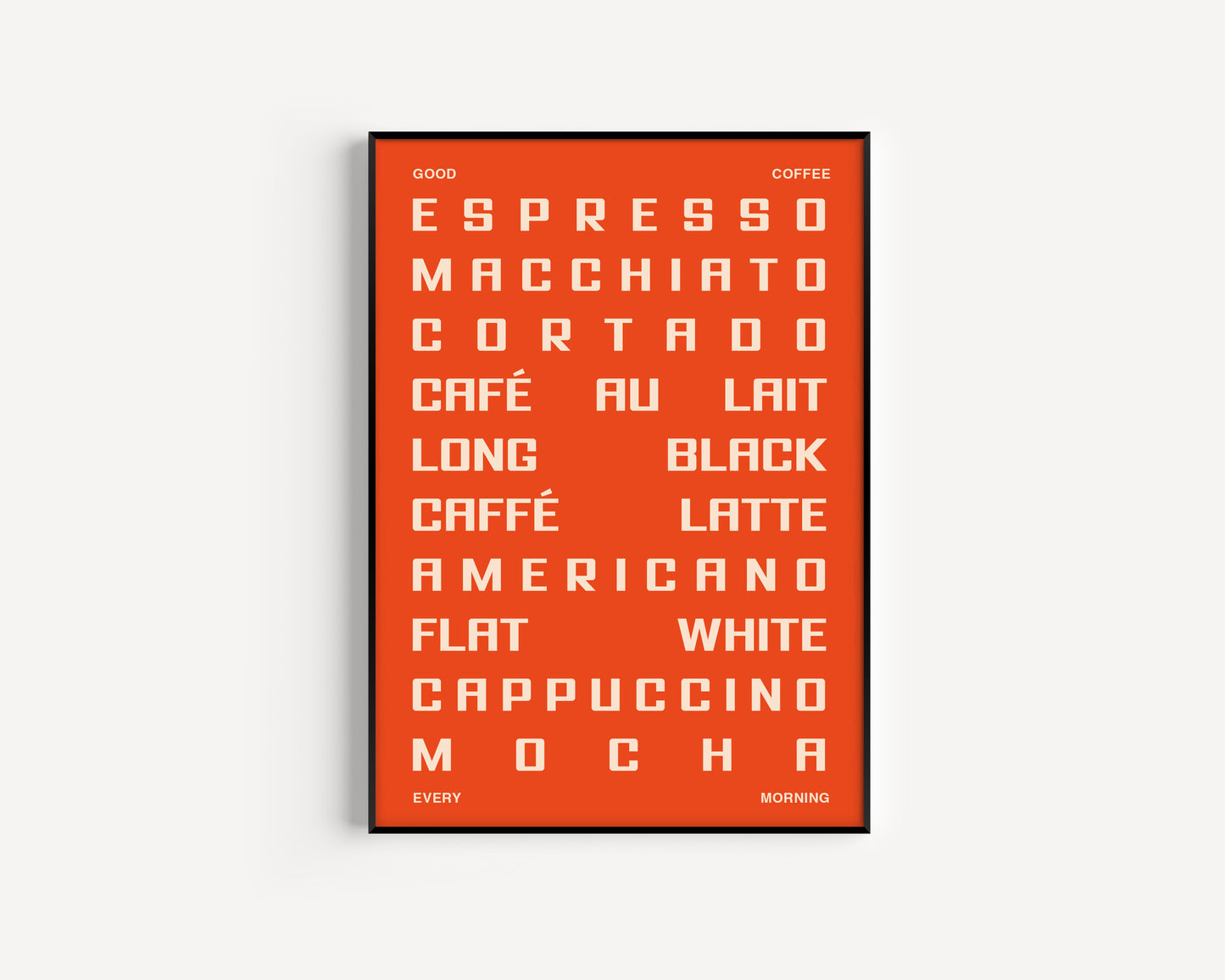 Coffee Guide Print