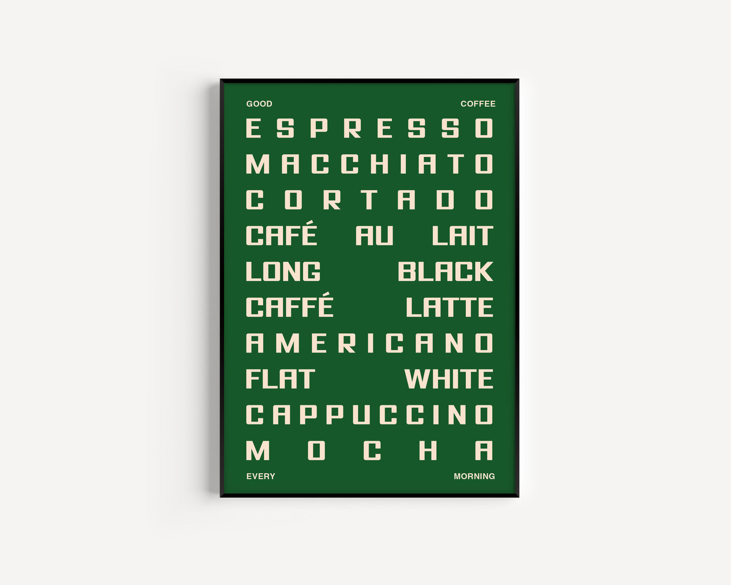 Coffee Guide Print