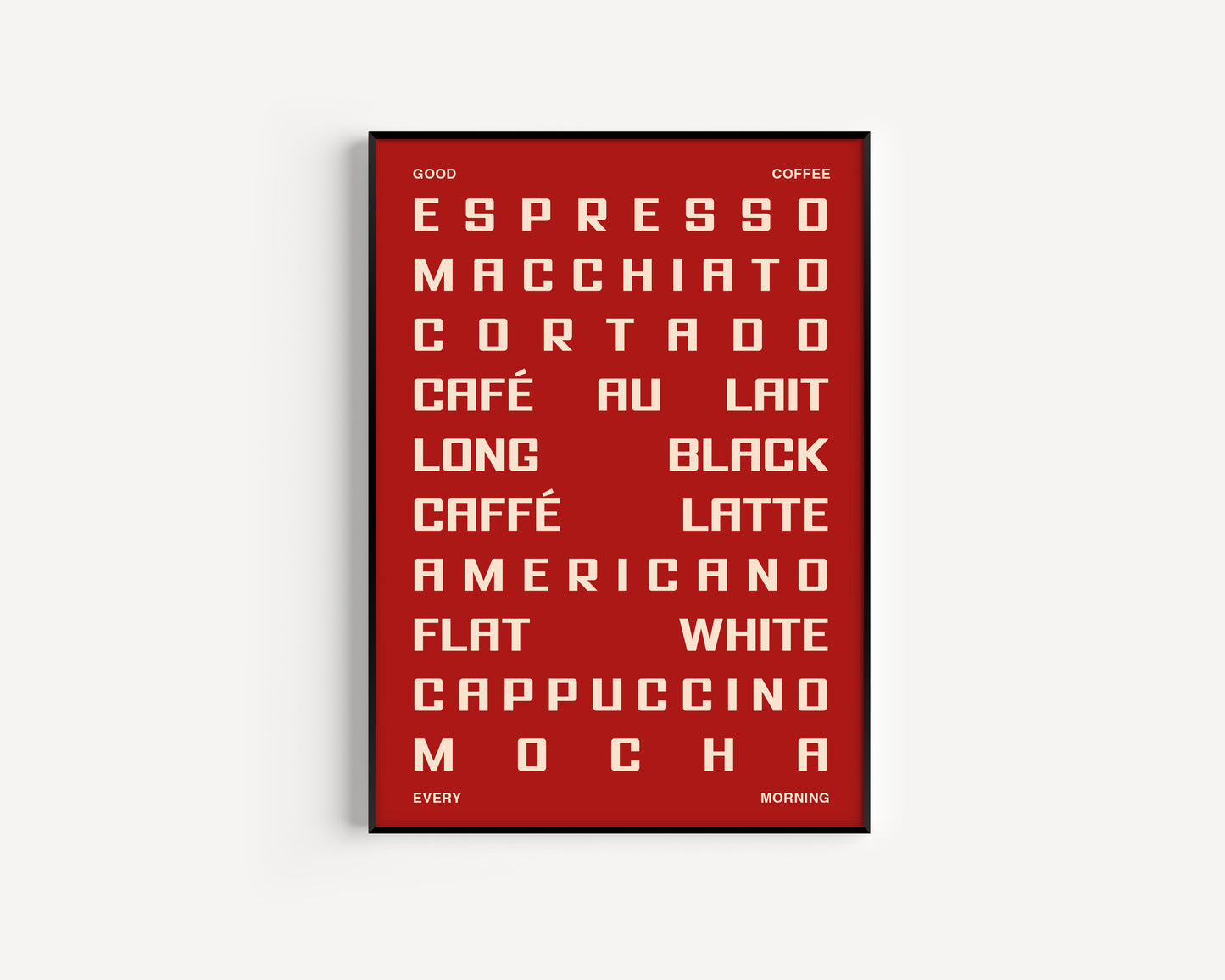 Coffee Guide Print