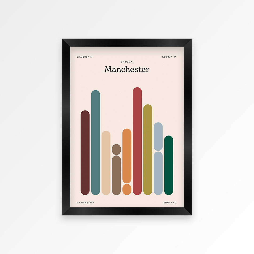 Manchester Print