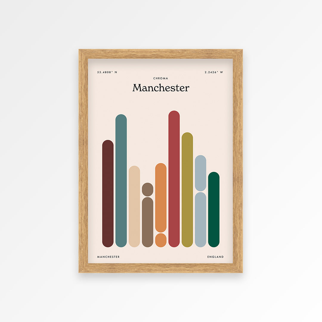 Manchester Print