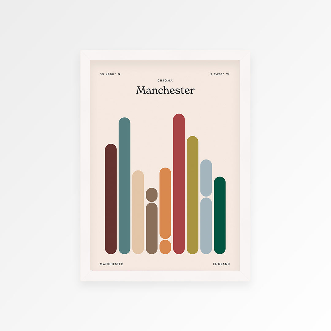 Manchester Print