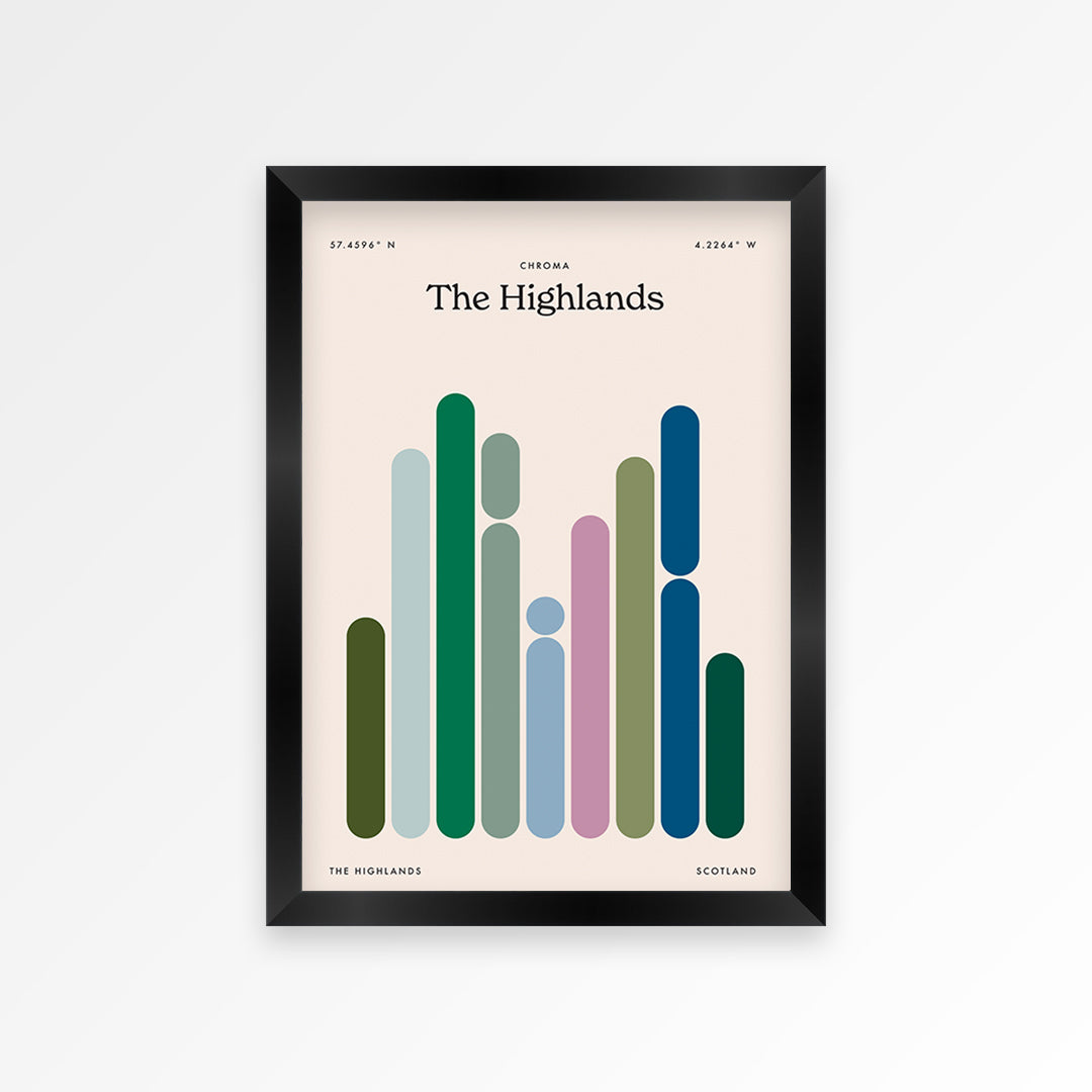 The Highlands Print