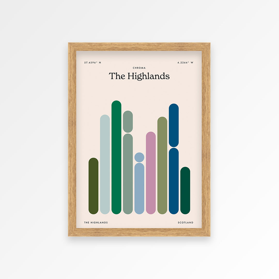 The Highlands Print