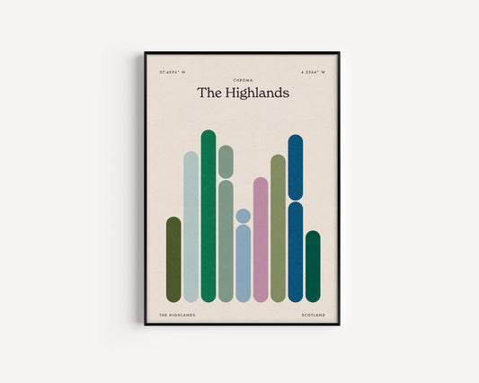 The Highlands Print