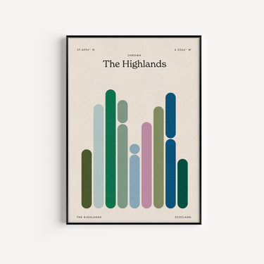 The Highlands Print